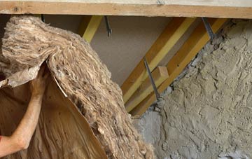 Catchgate pitched roof insulation costs
